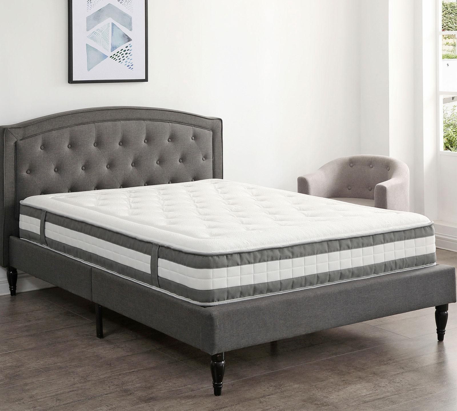 Mattress Warranties What You Should Know ReviewThis