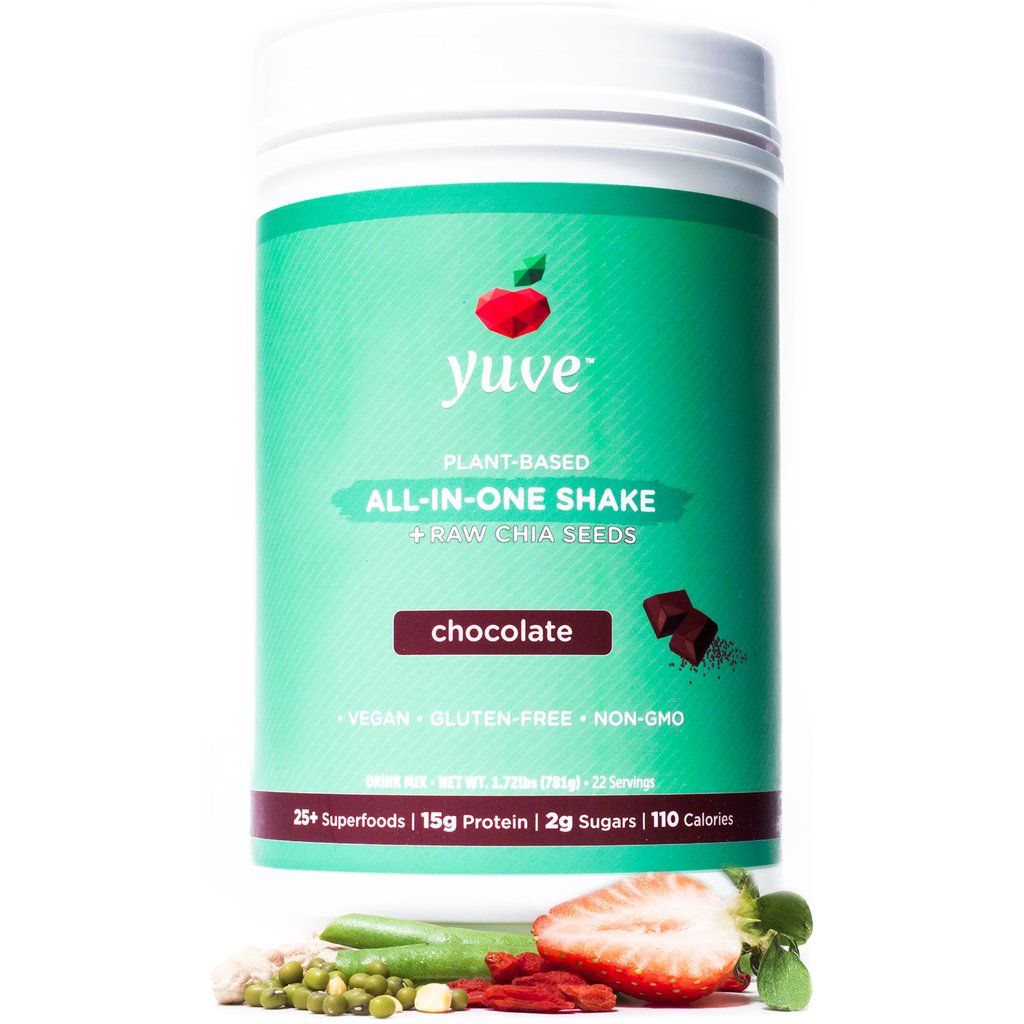 The Best Vegan Protein Powders Of 2020 — Reviewthis 7727