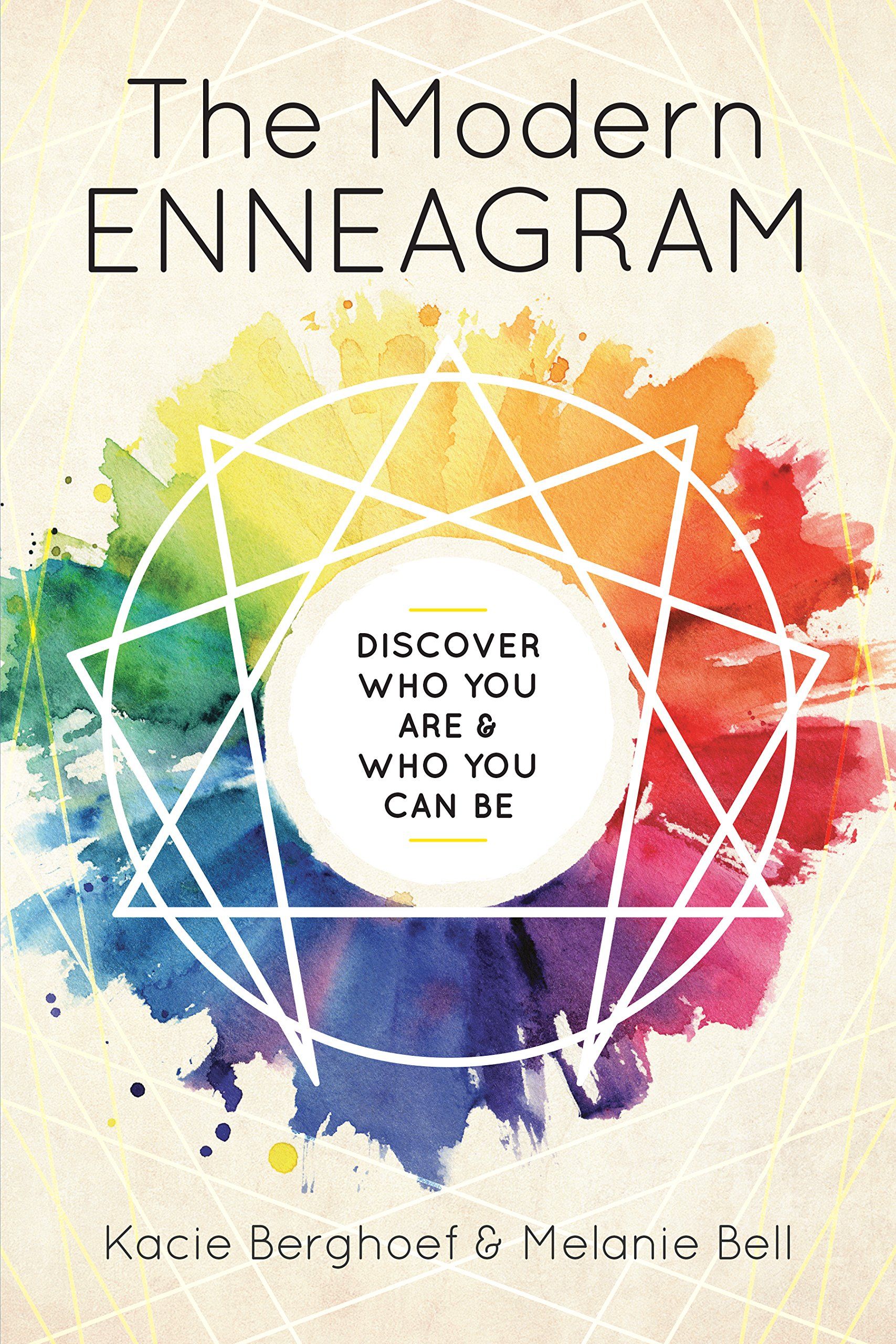 10 Best Enneagram Tests of 2021 — ReviewThis