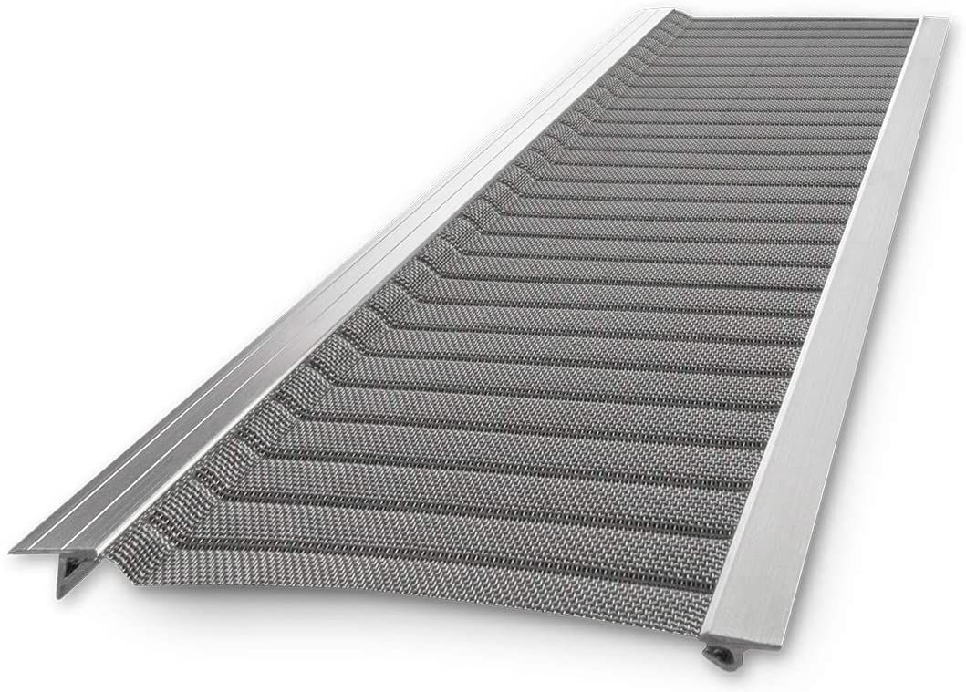 The 10 Best Gutter Guards of 2021 - ReviewThis