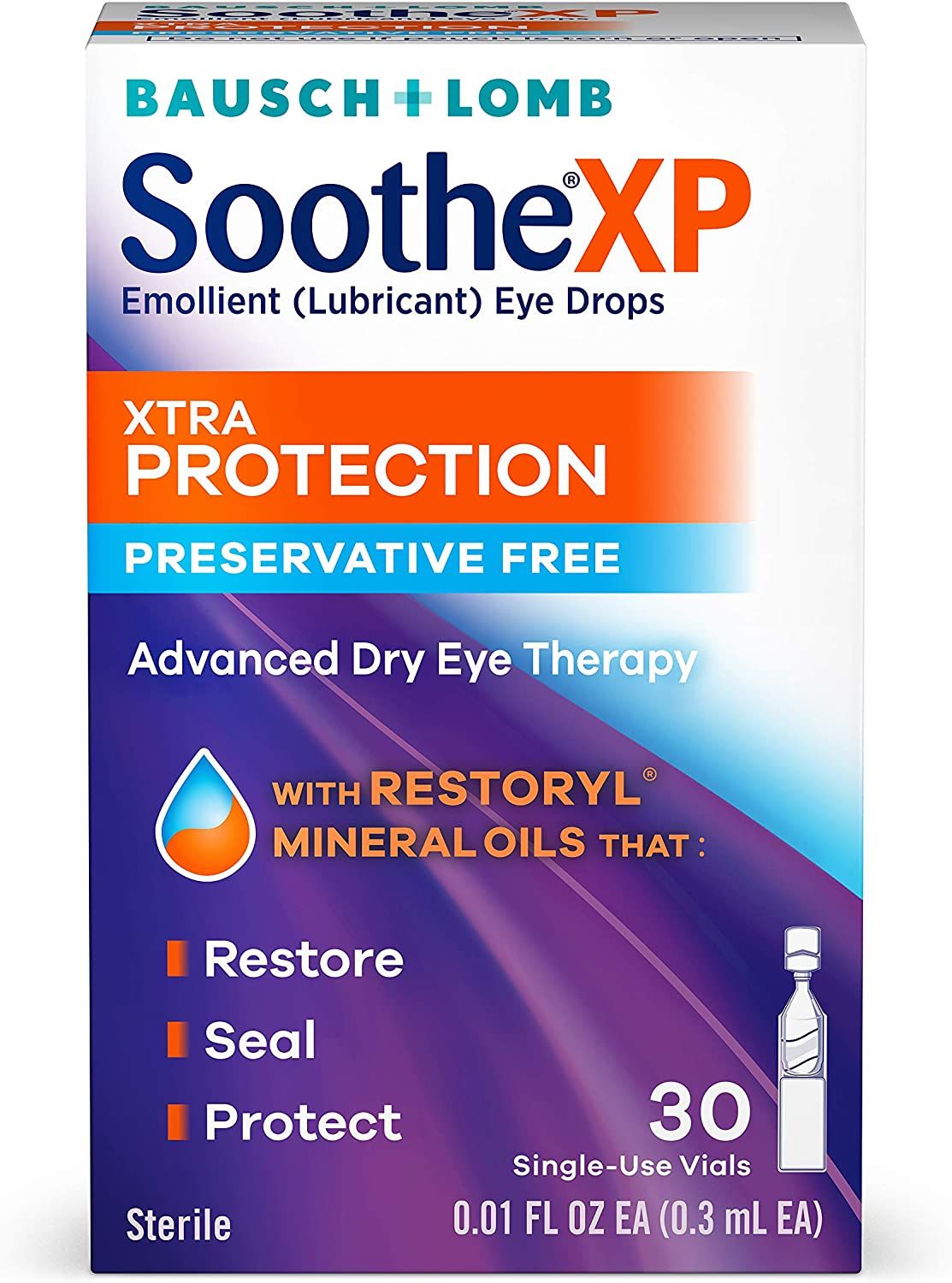 10 Best Eye Drops for Dry Eyes of 2022 — ReviewThis